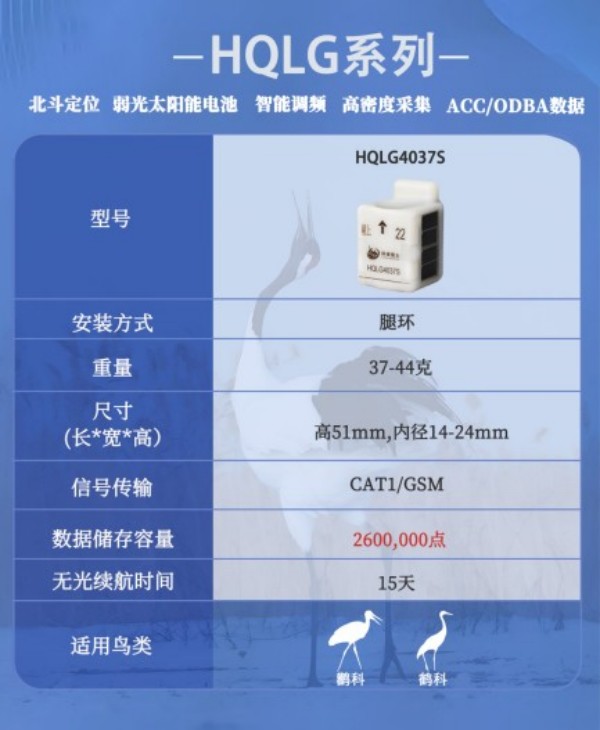 8040威尼斯,湖南野活泼物追踪,湖南卫星追踪器,湖南追踪器