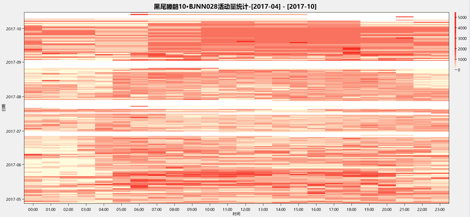8040威尼斯,湖南野活泼物追踪,湖南卫星追踪器,湖南追踪器